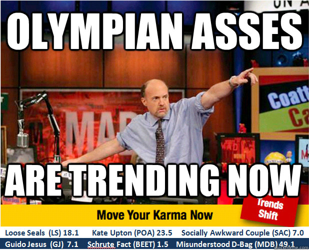 Olympian asses are trending now  Jim Kramer with updated ticker