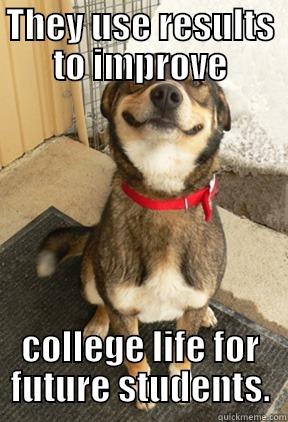 THEY USE RESULTS TO IMPROVE COLLEGE LIFE FOR FUTURE STUDENTS. Good Dog Greg