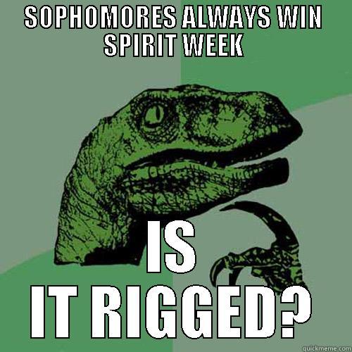 SOPHOMORES ALWAYS WIN SPIRIT WEEK IS IT RIGGED? Philosoraptor