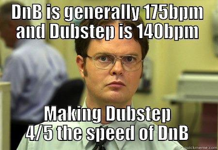 False  - DNB IS GENERALLY 175BPM AND DUBSTEP IS 140BPM MAKING DUBSTEP 4/5 THE SPEED OF DNB Dwight