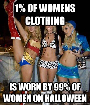 Women Clothing Stores Slutty Womens Clothing