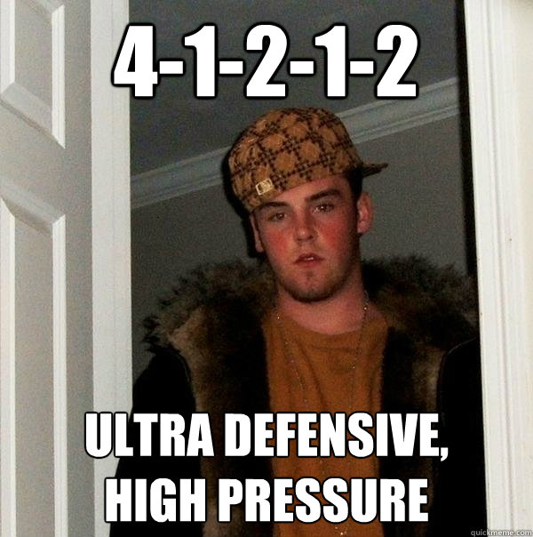 4-1-2-1-2 Ultra Defensive, 
High Pressure - 4-1-2-1-2 Ultra Defensive, 
High Pressure  FIFA Scumbag Steve