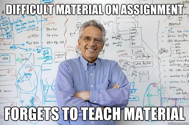 DIFFICULT MATERIAL ON ASSIGNMENT FORGETS TO TEACH MATERIAL  Engineering Professor