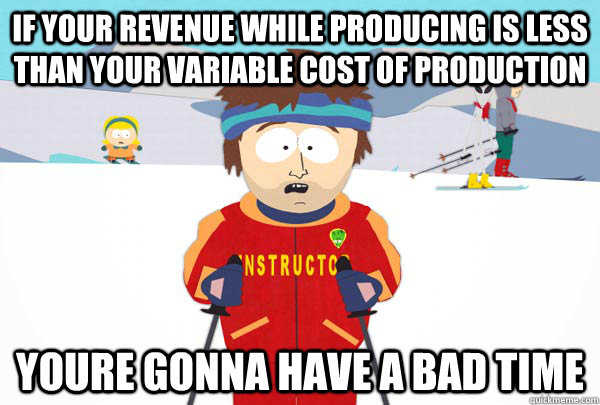 If your revenue while producing is less than your Variable cost of production Youre gonna have a bad time  Super Cool Ski Instructor