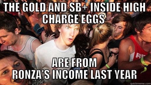 THE GOLD AND SB+ INSIDE HIGH CHARGE EGGS  ARE FROM RONZA'S INCOME LAST YEAR Sudden Clarity Clarence