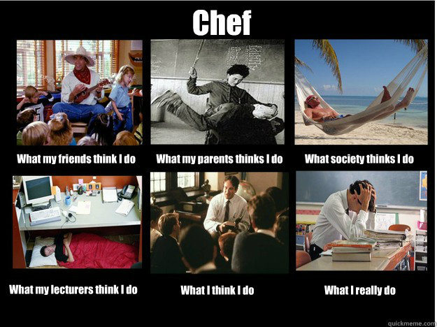 Chef What my friends think I do What my parents thinks I do What society thinks I do What my lecturers think I do What I think I do What I really do  What People Think I Do
