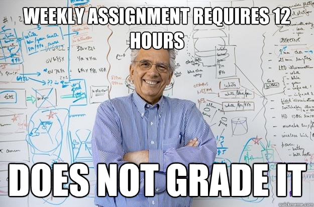 Weekly Assignment requires 12 hours does not grade it  Engineering Professor