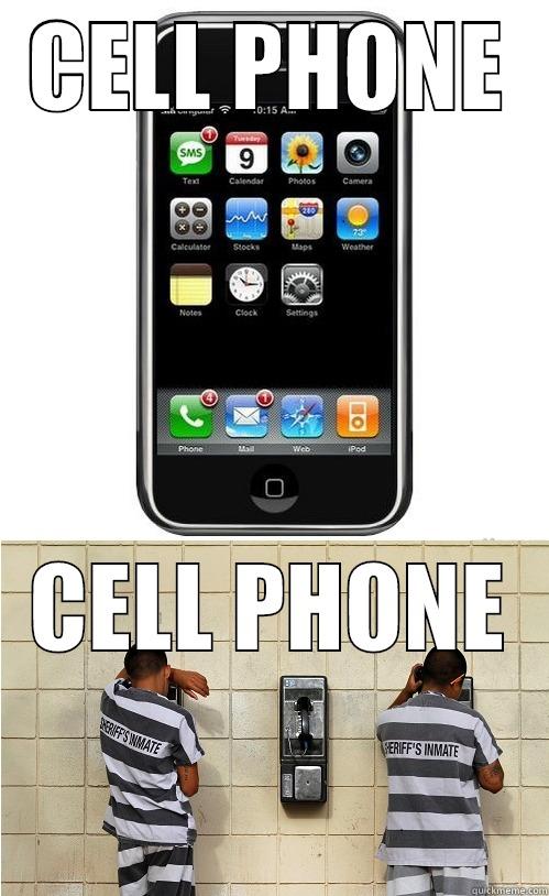 CELL PHONE  Misc