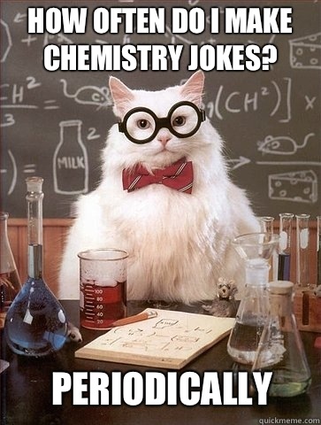 How often do I make chemistry jokes? Periodically  Chemistry Cat