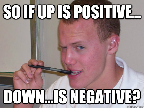So if up is positive... down...is negative? - So if up is positive... down...is negative?  Misc
