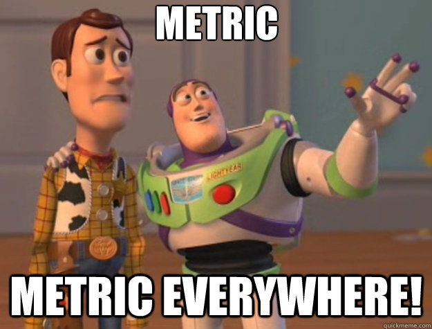 Metric Metric Everywhere!  Toy Story