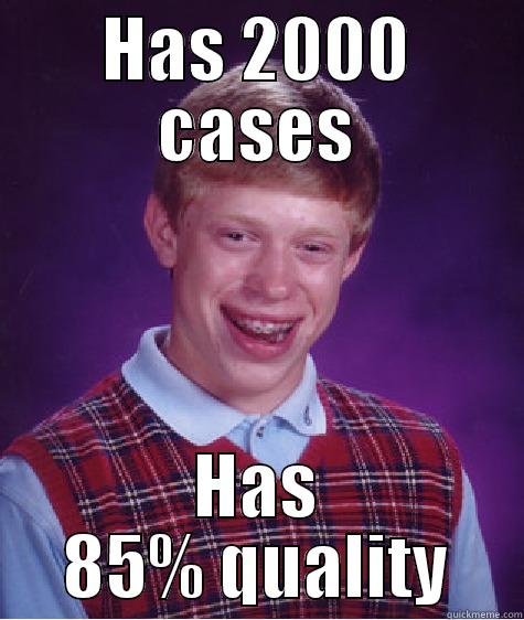 HAS 2000 CASES HAS 85% QUALITY Bad Luck Brian