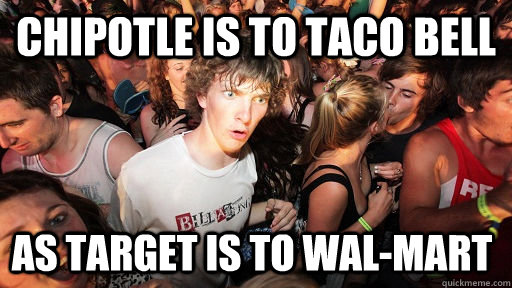 Chipotle is to Taco Bell as Target is to Wal-Mart - Chipotle is to Taco Bell as Target is to Wal-Mart  Sudden Clarity Clarence