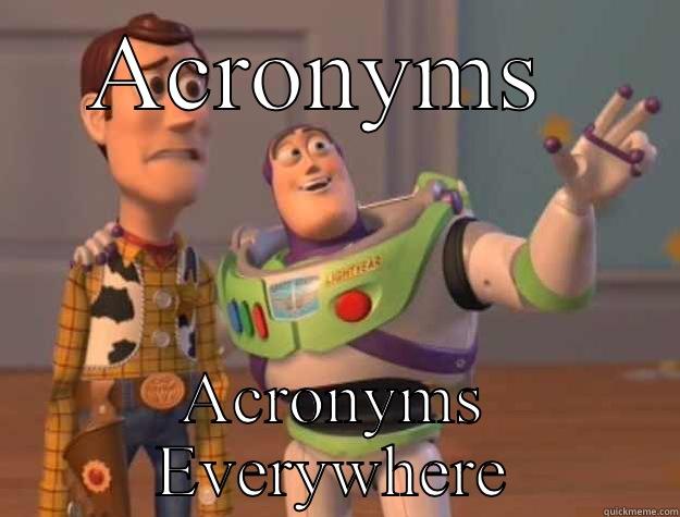 ACRONYMS  ACRONYMS EVERYWHERE Toy Story