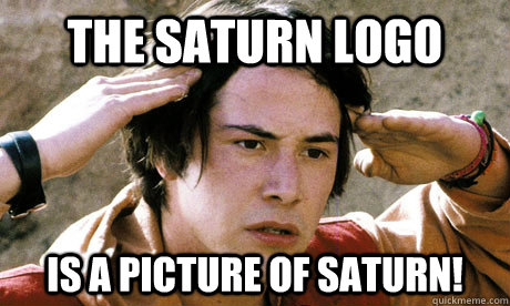 The saturn logo is a picture of saturn!  