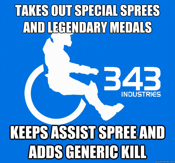 Takes out special sprees and legendary medals Keeps assist spree and adds generic kill  343 Logic