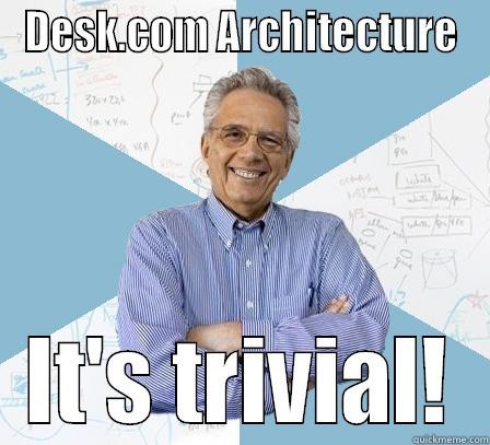 Desk.com Architecture - DESK.COM ARCHITECTURE IT'S TRIVIAL! Engineering Professor