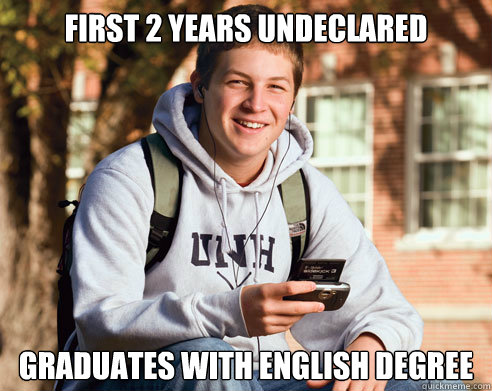 First 2 years undeclared Graduates with English degree - First 2 years undeclared Graduates with English degree  College Freshman