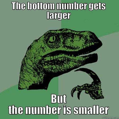 FW PP - THE BOTTOM NUMBER GETS LARGER BUT THE NUMBER IS SMALLER Philosoraptor