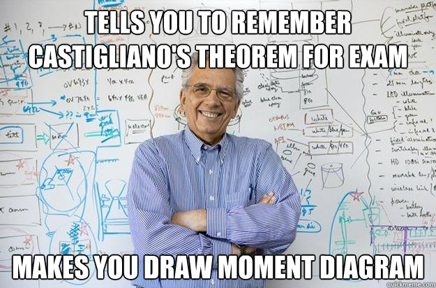 Tells you to remember castigliano's theorem for exam makes you draw moment diagram  Engineering Professor