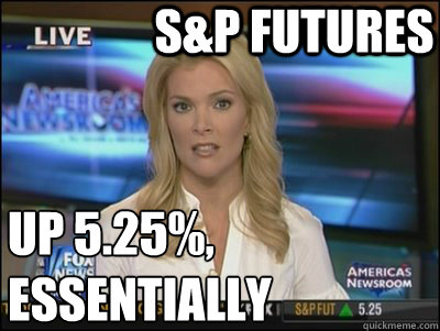 S&P Futures Up 5.25%,
Essentially  Megyn Kelly