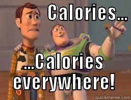              CALORIES...                     ...CALORIES EVERYWHERE! Misc