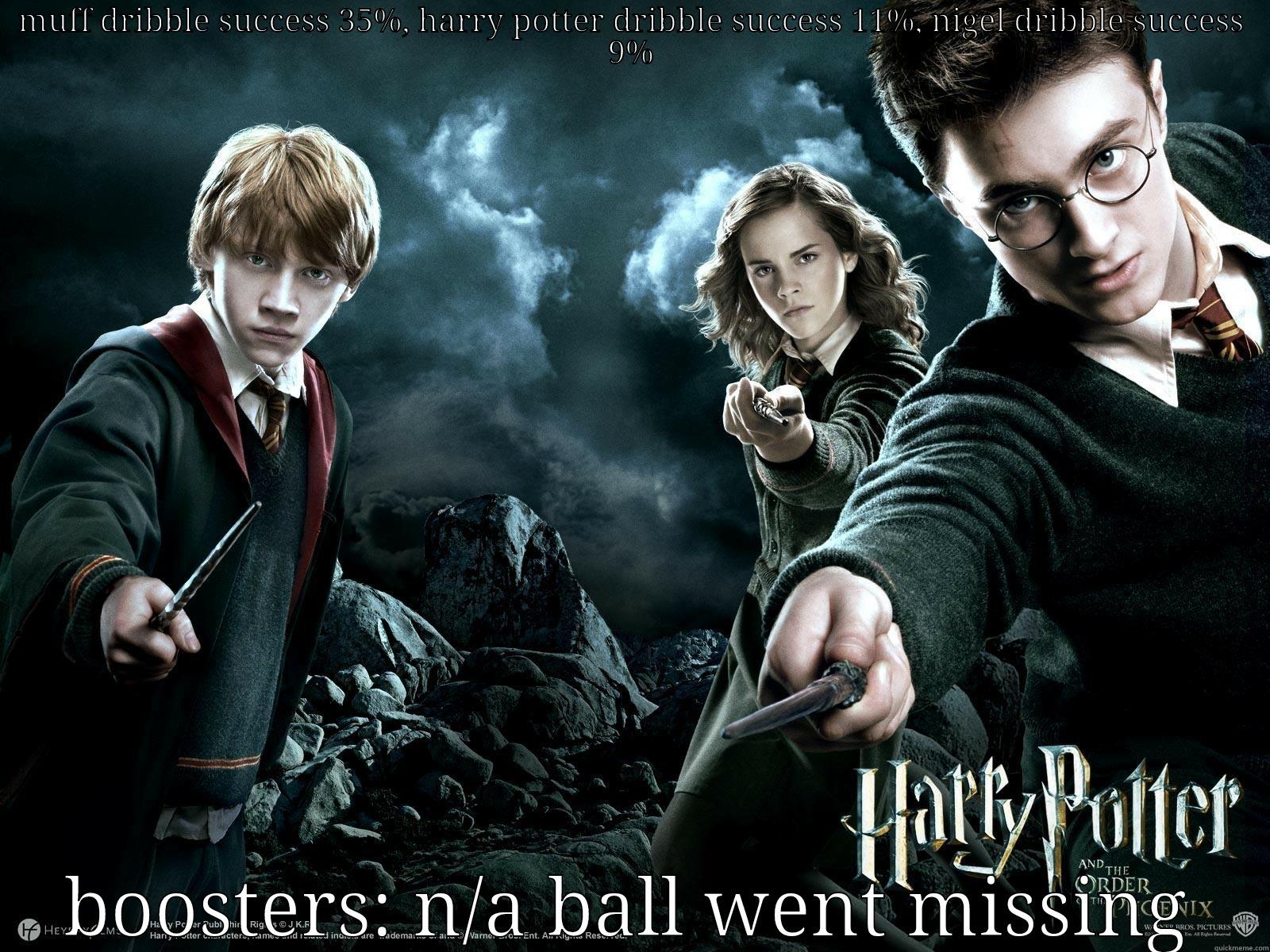 MUFF DRIBBLE SUCCESS 35%, HARRY POTTER DRIBBLE SUCCESS 11%, NIGEL DRIBBLE SUCCESS 9% BOOSTERS: N/A BALL WENT MISSING Misc