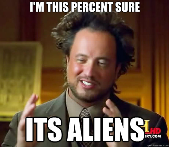 i'm this percent sure its aliens  Ancient Aliens