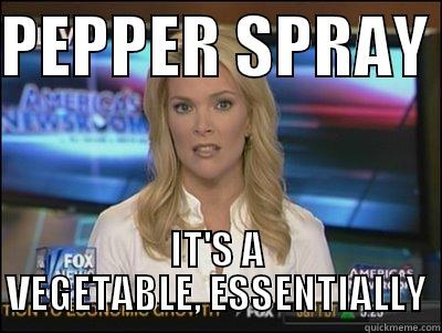 PEPPER SPRAY  IT'S A VEGETABLE, ESSENTIALLY Megyn Kelly