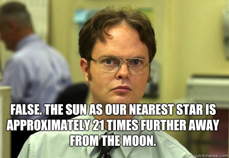  False. The sun as our nearest star is approximately 21 times further away from the moon.  Dwight