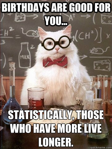 Birthdays are good for you... Statistically, those who have more live longer.  Chemistry Cat