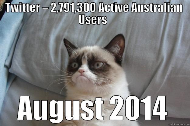 TWITTER – 2,791,300 ACTIVE AUSTRALIAN USERS  AUGUST 2014 Grumpy Cat