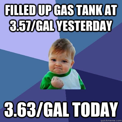 Filled up gas tank at 3.57/gal yesterday 3.63/gal today  Success Kid