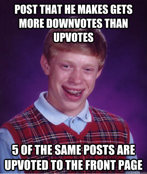 Post that he makes gets more downvotes than upvotes 5 of the same posts are upvoted to the front page  Bad Luck Brian