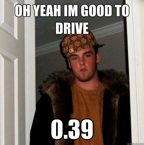 oh yeah im good to drive 0.39  Scumbag Steve