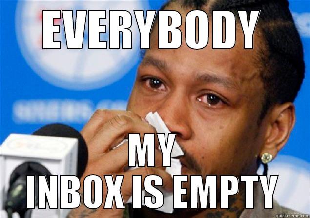 My inbox - EVERYBODY MY INBOX IS EMPTY Misc