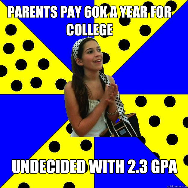 Parents pay 60k a year for college  Undecided with 2.3 GPA  Sheltered Suburban Kid