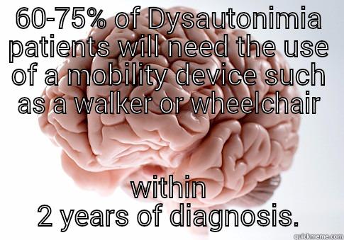 60-75% OF DYSAUTONIMIA PATIENTS WILL NEED THE USE OF A MOBILITY DEVICE SUCH AS A WALKER OR WHEELCHAIR WITHIN 2 YEARS OF DIAGNOSIS. Scumbag Brain