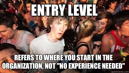 Entry level Refers to where you start in the organization, not 