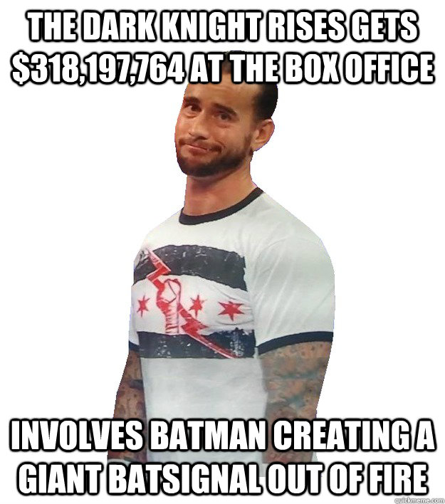 The dark knight rises gets $318,197,764 at the box office Involves Batman creating a giant batsignal out of fire  CM Punk Is Not Impressed