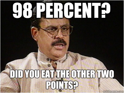 98 percent? Did you eat the other two points?  Typical Indian Father