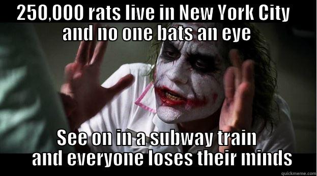 250,000 RATS LIVE IN NEW YORK CITY   AND NO ONE BATS AN EYE SEE ON IN A SUBWAY TRAIN    AND EVERYONE LOSES THEIR MINDS Joker Mind Loss