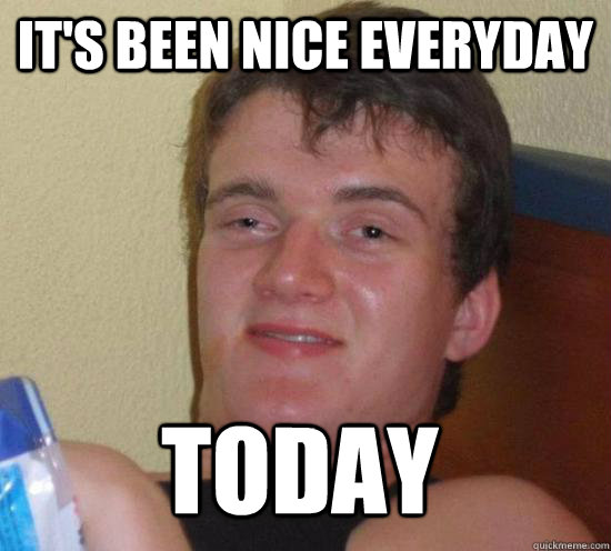 It's been nice everyday  today - It's been nice everyday  today  Misc