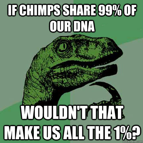 If CHimps share 99% of our dna Wouldn't that make us all the 1%?  Philosoraptor