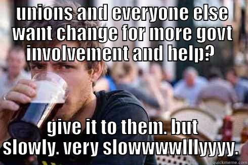 UNIONS AND EVERYONE ELSE WANT CHANGE FOR MORE GOVT INVOLVEMENT AND HELP?  GIVE IT TO THEM. BUT SLOWLY. VERY SLOWWWWLLLYYYY.  Lazy College Senior