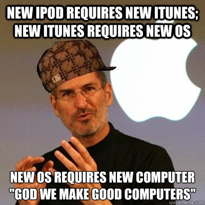 new ipod requires new itunes; new itunes requires new OS new OS requires new computer
