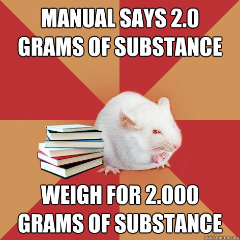 Manual says 2.0 grams of substance  Weigh for 2.000 grams of substance - Manual says 2.0 grams of substance  Weigh for 2.000 grams of substance  Science Major Mouse