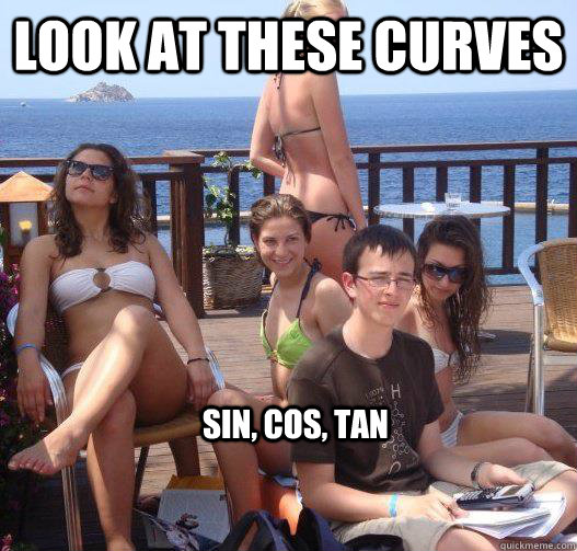 look at these curves sin, cos, tan  Priority Peter