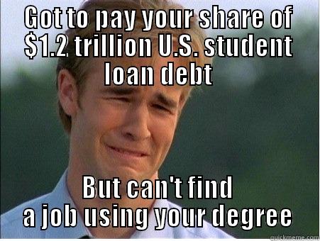 GOT TO PAY YOUR SHARE OF $1.2 TRILLION U.S. STUDENT LOAN DEBT BUT CAN'T FIND A JOB USING YOUR DEGREE 1990s Problems