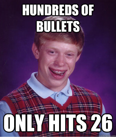 Hundreds of bullets Only hits 26 - Hundreds of bullets Only hits 26  Bad Luck Brian